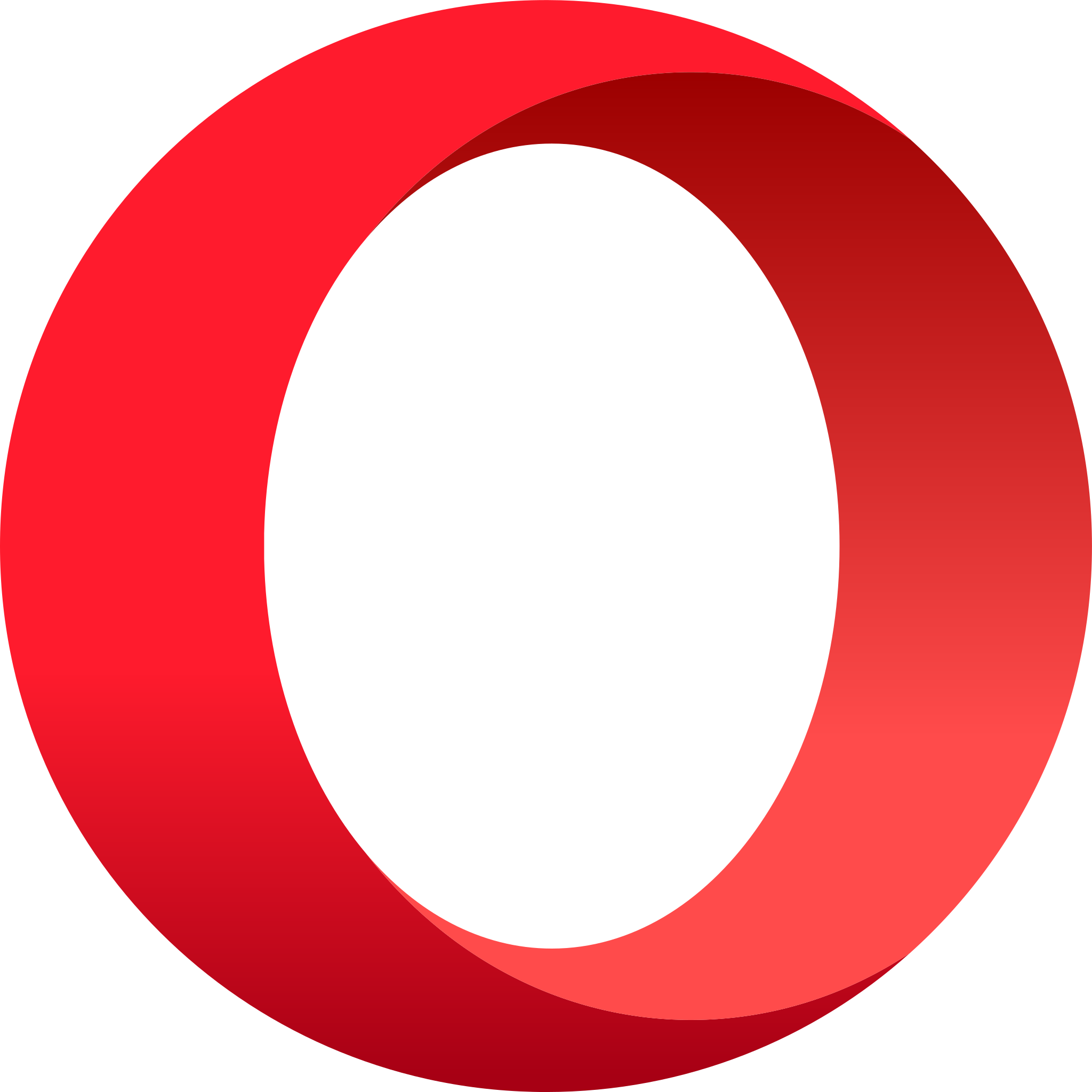 Opera add-ons